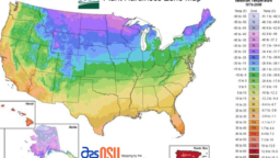 Understanding Gardening Zones