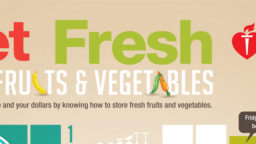 Keep Your Produce Fresh Longer