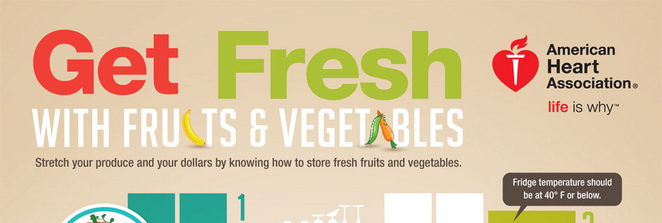 Keep Your Produce Fresh Longer