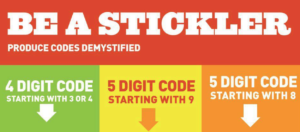Produce Codes