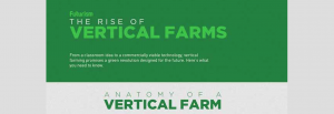 The future of agriculture