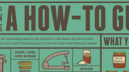 Canning Stone Fruits (Infographic)