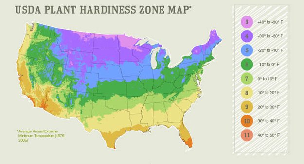 Planting-Growing-Hardiness-Zones-For-Gardening-USDA-Plant-Hardiness-Zone-Map