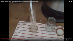 Cheap Bio Ethanol Fuel at Home (Video)
